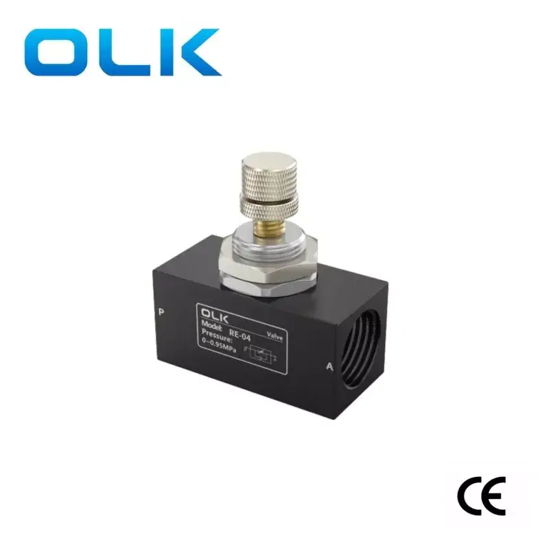 RE сериясының бір жақты дроссель клапаны сұйықтықты басқару тиімділігін қалай жақсартады?